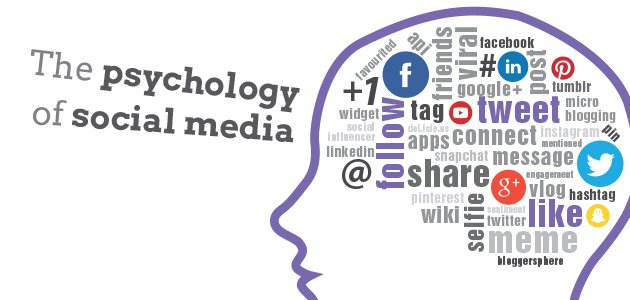 Social media ❤️ psychologie: zo beïnvloed je gedrag