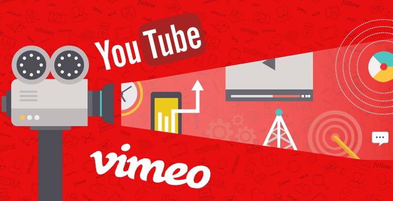 Youtube en Vimeo optimalisatie